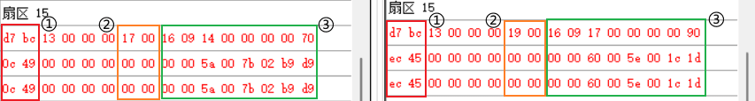 分组对比-左18.700，右17.900